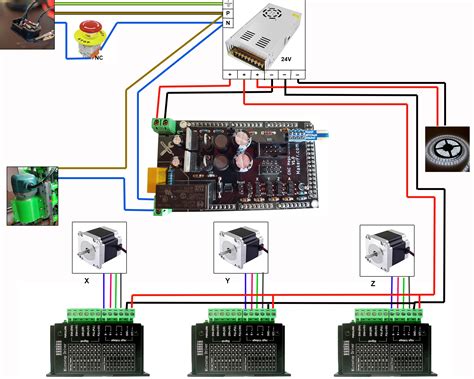 cnc machine electrical wiring|cnc electrical wiring diagram.